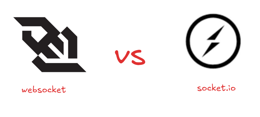 Socket.IO vs Raw WebSockets (WSS): Same Problem, Different Layers